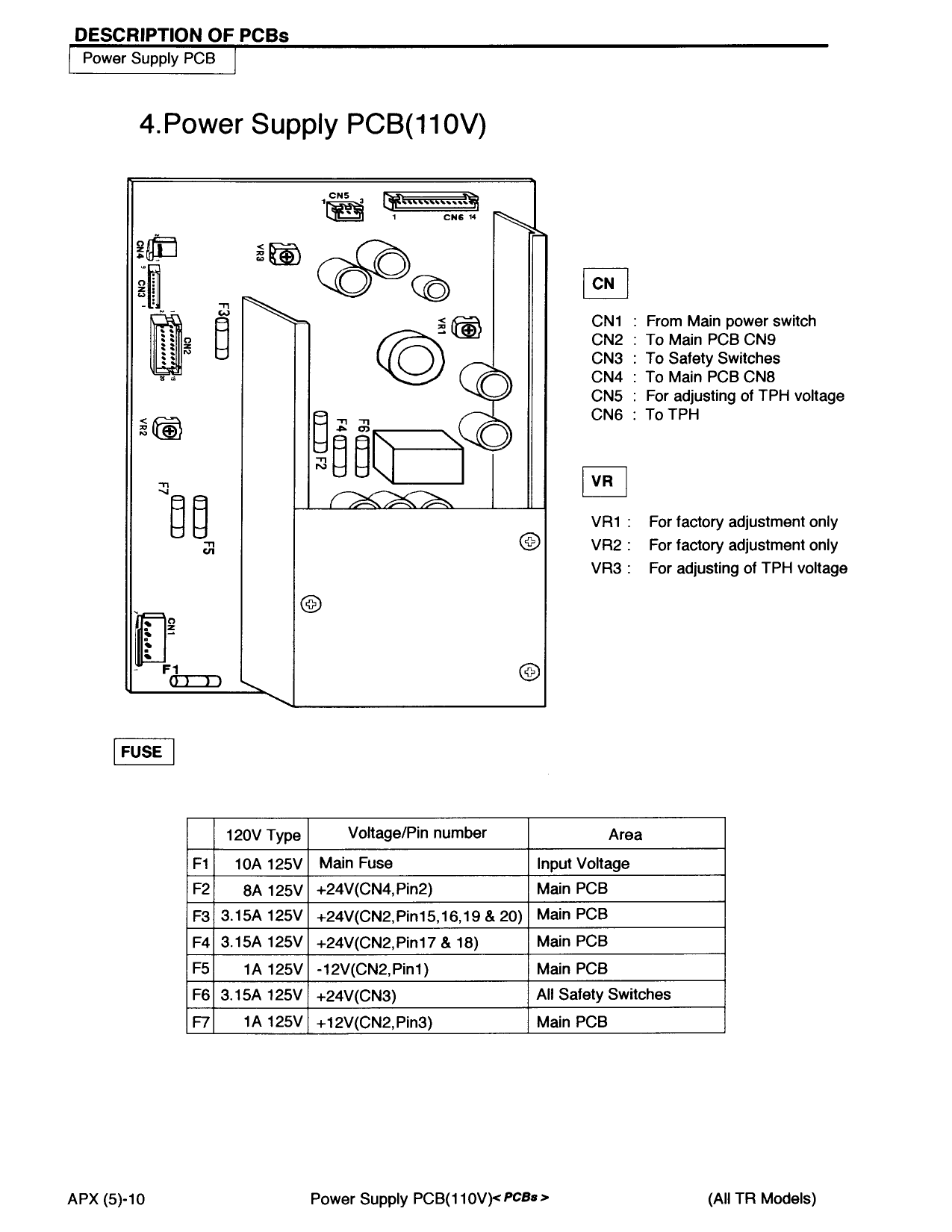 RISO TR 1510 1530 TECHNICAL Service Manual-6